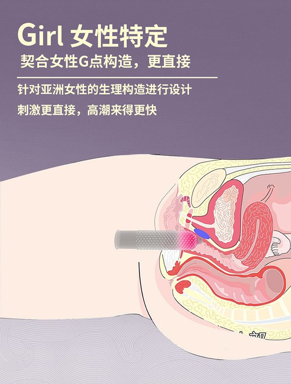 Bao Cao Su Sieu Gai G Dot Spot 520 5